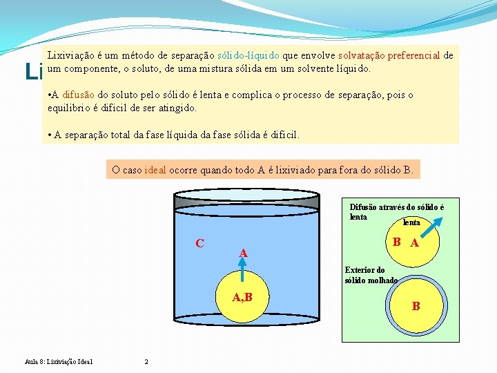 Lixiviação é um método de separação sólido-líquido que envolve solvatação preferencial de um componente,