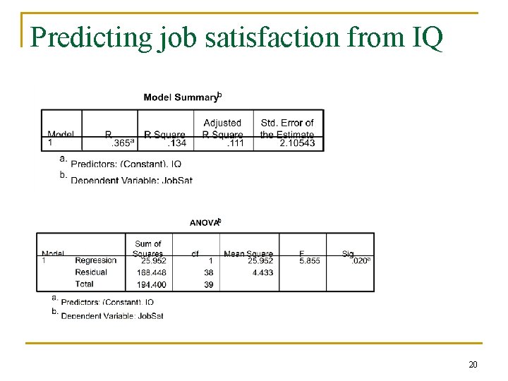 Predicting job satisfaction from IQ 20 Predicting job satisfaction from IQ 20