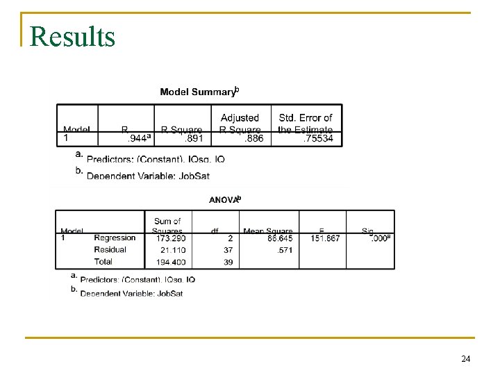 Results 24 Results 24