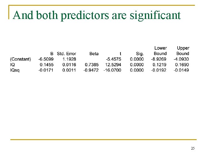 And both predictors are significant 25 And both predictors are significant 25