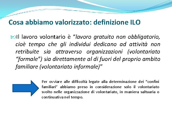 Cosa abbiamo valorizzato: definizione ILO Il lavoro volontario è “lavoro gratuito non obbligatorio, cioè