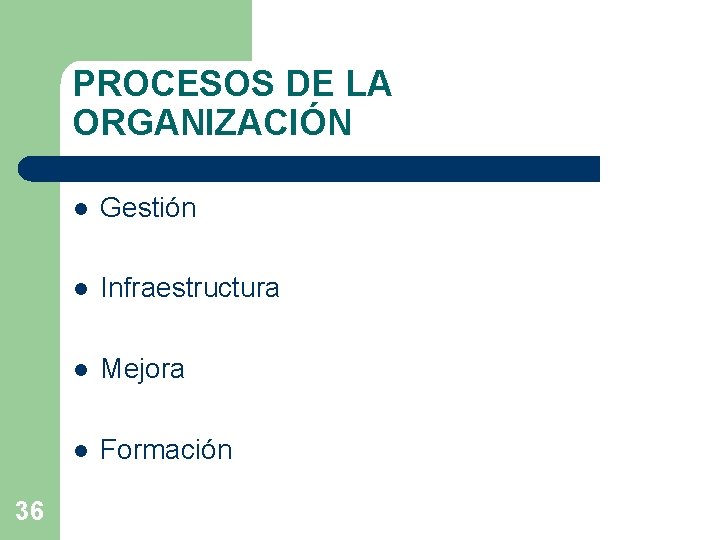 PROCESOS DE LA ORGANIZACIÓN 36 l Gestión l Infraestructura l Mejora l Formación PROCESOS DE LA ORGANIZACIÓN 36 l Gestión l Infraestructura l Mejora l Formación