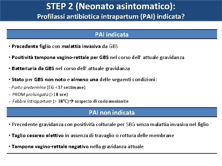 STEP 2 (Neonato asintomatico): Profilassi antibiotica intrapartum (PAI) indicata? PAI indicata • Precedente figlio