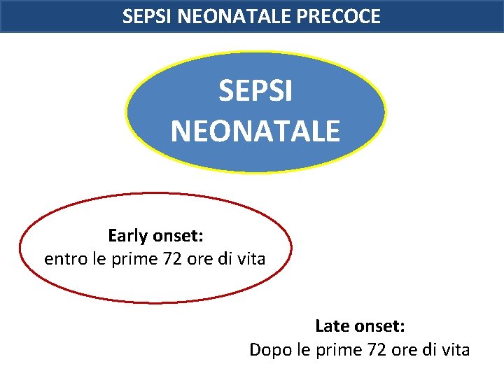 SEPSI NEONATALE PRECOCE SEPSI NEONATALE Early onset: entro le prime 72 ore di vita