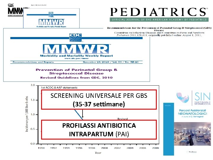 SCREENING UNIVERSALE PER GBS (35 -37 settimane) PROFILASSI ANTIBIOTICA INTRAPARTUM (PAI) 