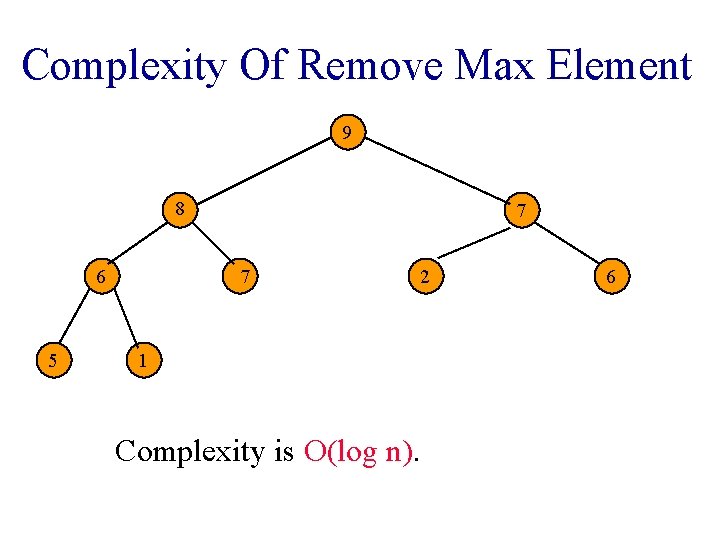 Complexity Of Remove Max Element 9 8 6 5 7 7 2 1 Complexity
