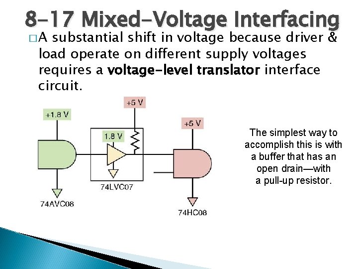 8 -17 Mixed-Voltage Interfacing �A substantial shift in voltage because driver & load operate