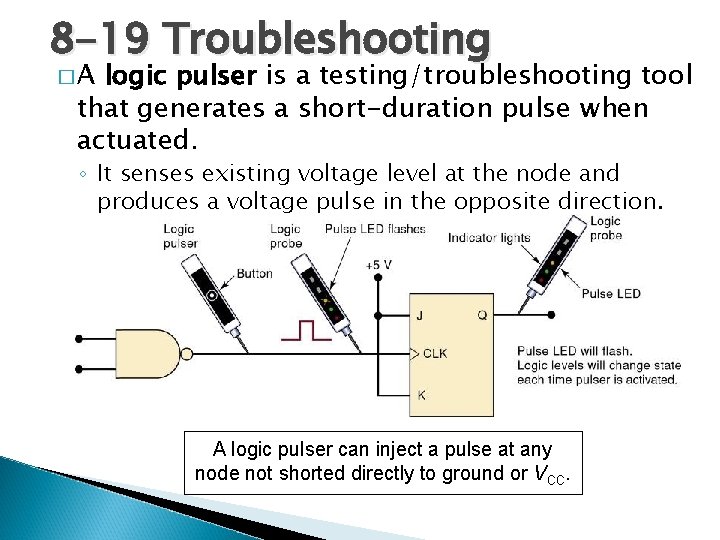 8 -19 Troubleshooting �A logic pulser is a testing/troubleshooting tool that generates a short-duration
