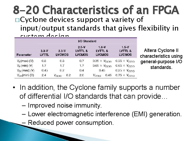 8 -20 Characteristics of an FPGA � Cyclone devices support a variety of input/output