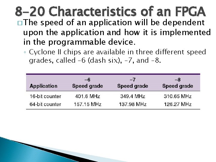 8 -20 Characteristics of an FPGA � The speed of an application will be