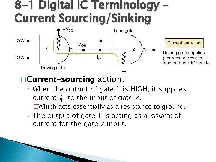 8 -1 Digital IC Terminology – Current Sourcing/Sinking � Current-sourcing action. ◦ When the