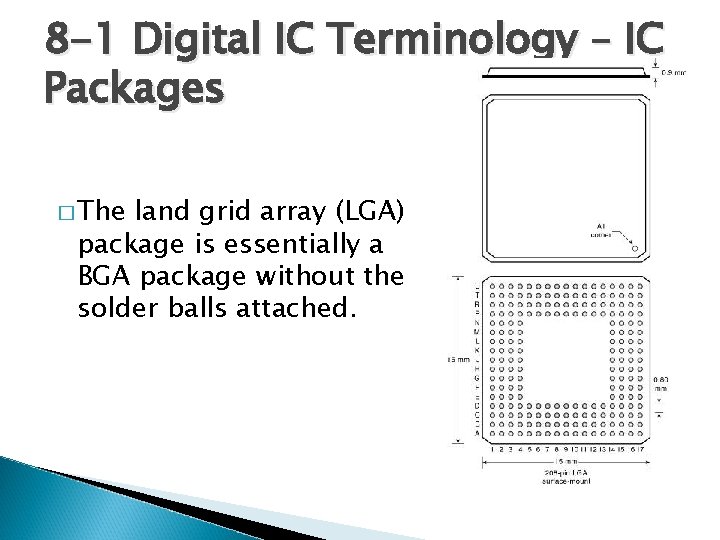 8 -1 Digital IC Terminology – IC Packages � The land grid array (LGA)