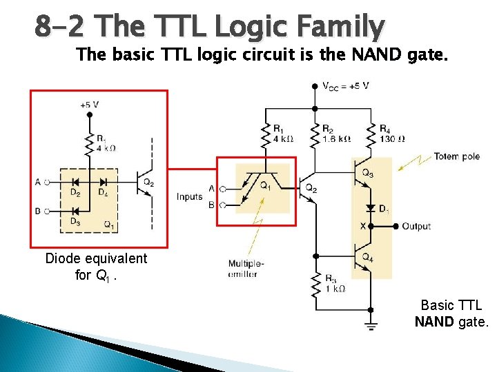 8 -2 The TTL Logic Family The basic TTL logic circuit is the NAND