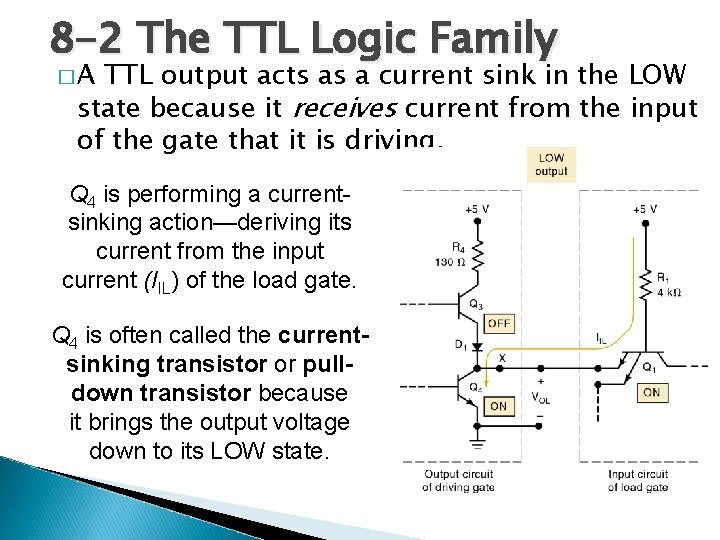 8 -2 The TTL Logic Family �A TTL output acts as a current sink