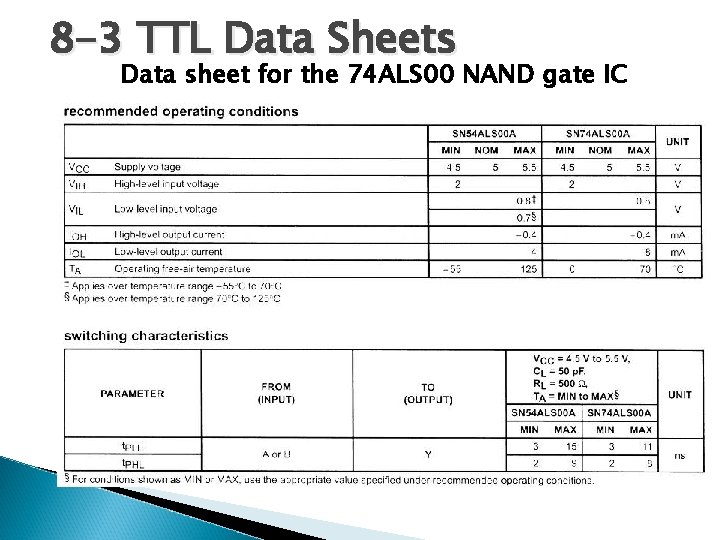 8 -3 TTL Data Sheets Data sheet for the 74 ALS 00 NAND gate