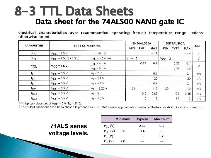 8 -3 TTL Data Sheets Data sheet for the 74 ALS 00 NAND gate