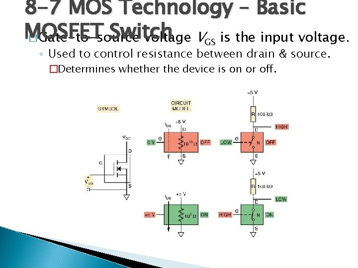 8 -7 MOS Technology – Basic MOSFET Switch � Gate-to-source voltage VGS is the
