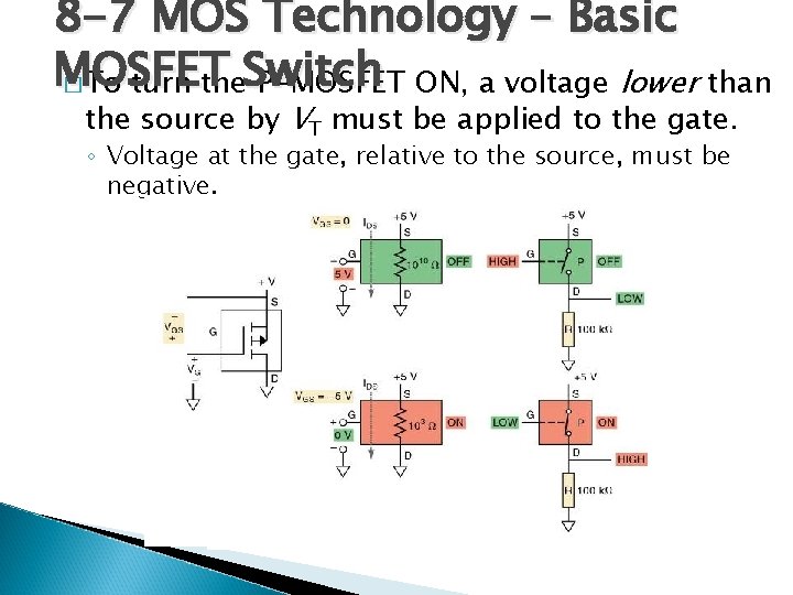 8 -7 MOS Technology – Basic MOSFET � To turn the. Switch P-MOSFET ON,