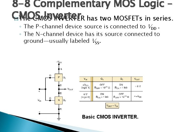 8 -8 Complementary MOS Logic – CMOS Inverter � The CMOS INVERTER has two