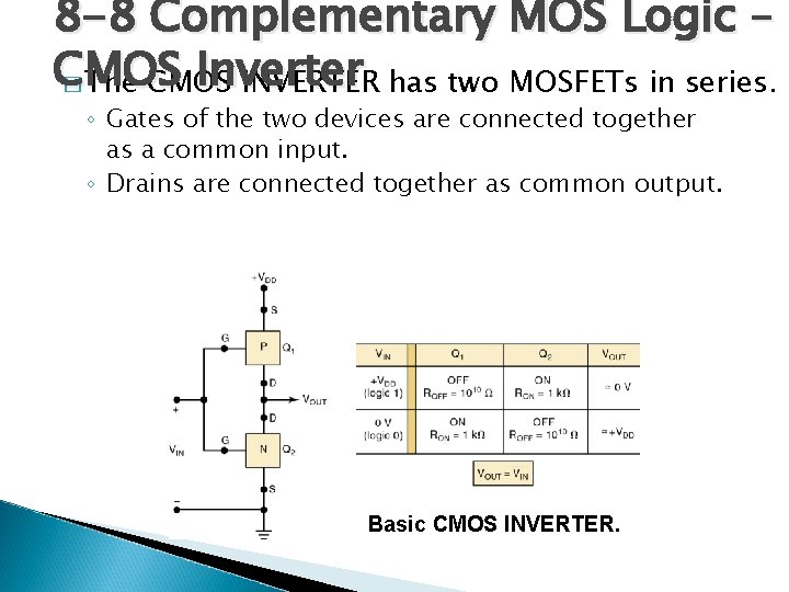 8 -8 Complementary MOS Logic – CMOS Inverter � The CMOS INVERTER has two