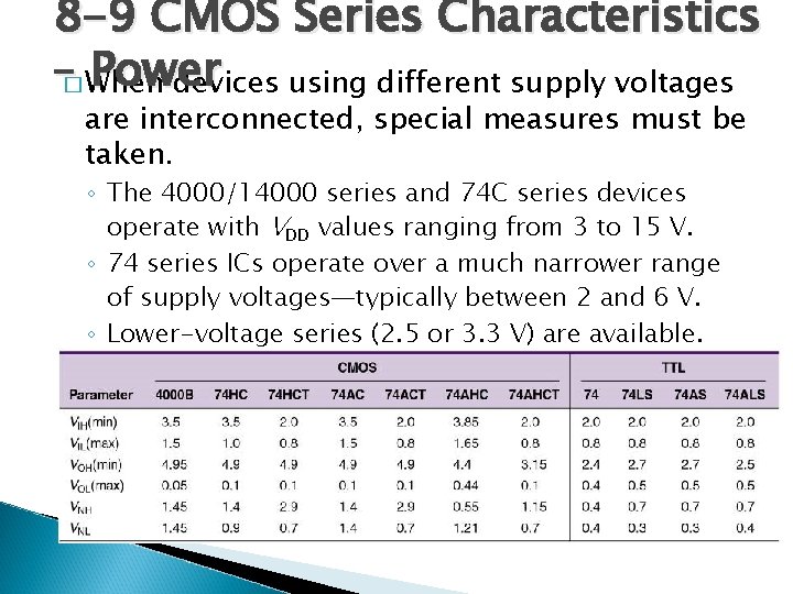 8 -9 CMOS Series Characteristics –� When Power devices using different supply voltages are