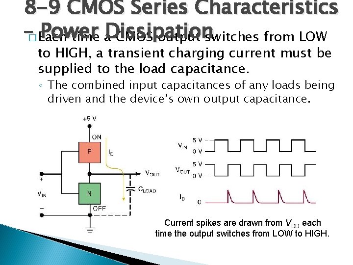 8 -9 CMOS Series Characteristics –� Each Power Dissipation time a CMOS output switches