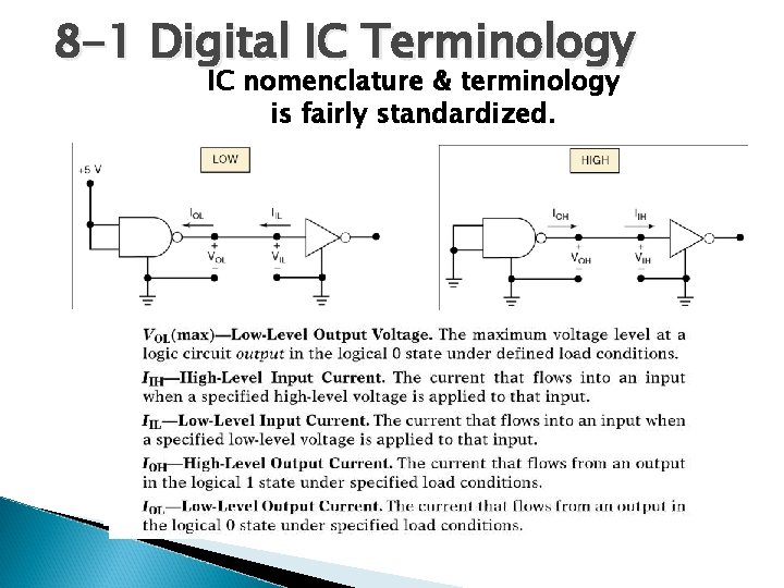 8 -1 Digital IC Terminology IC nomenclature & terminology is fairly standardized. 