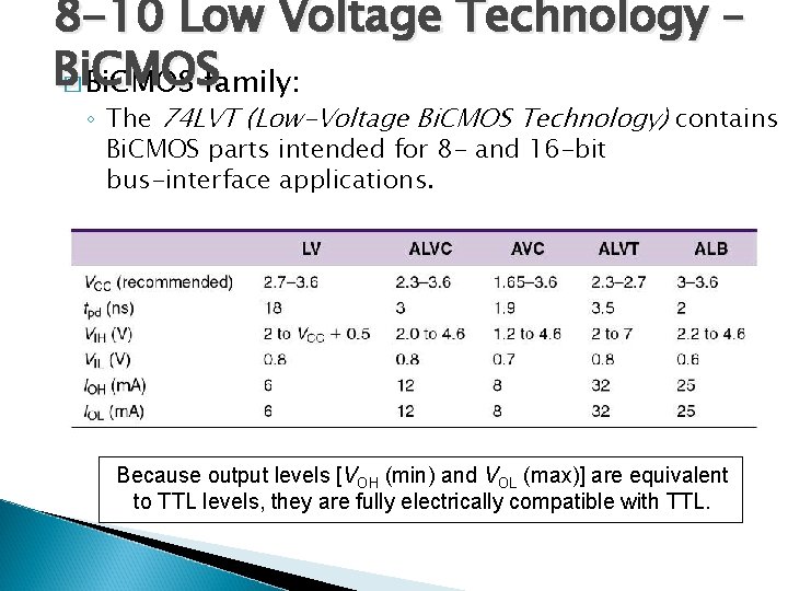8 -10 Low Voltage Technology – Bi. CMOS � Bi. CMOS family: ◦ The