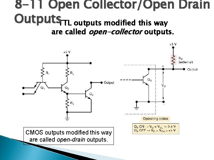 8 -11 Open Collector/Open Drain Outputs. TTL outputs modified this way are called open-collector