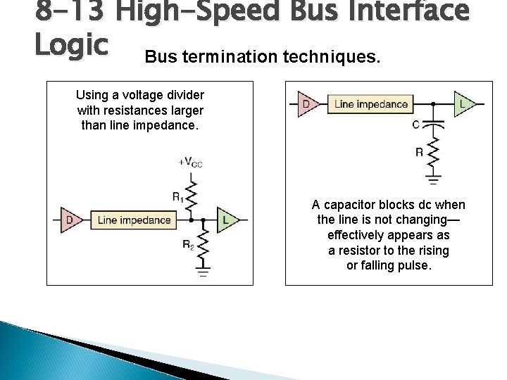 8 -13 High-Speed Bus Interface Logic Bus termination techniques. Using a voltage divider with