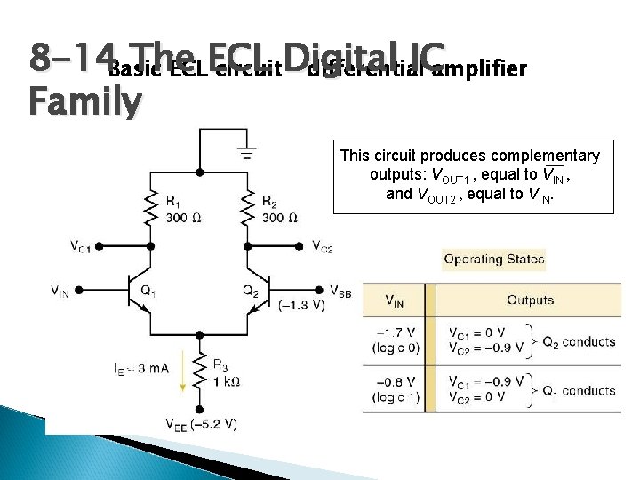 8 -14 The ECL Digital IC Family 8 -14 Basic The ICamplifier ECLECL circuit.