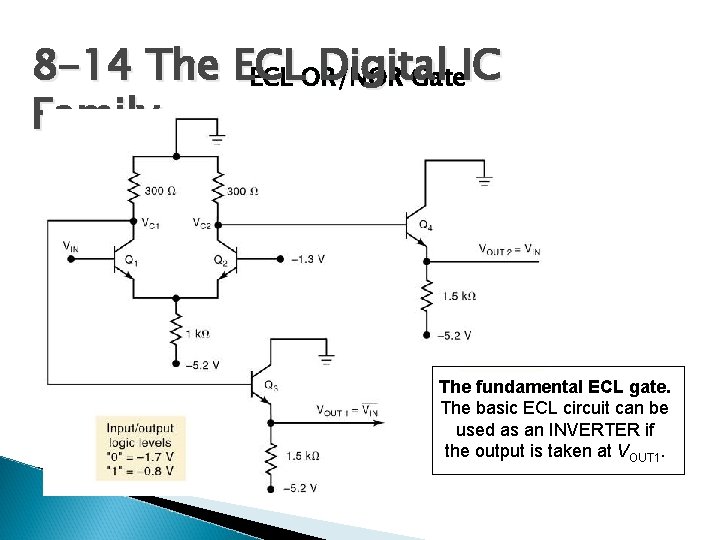8 -14 The ECL Digital IC Family 8 -14 The ECL Digital ECL OR/