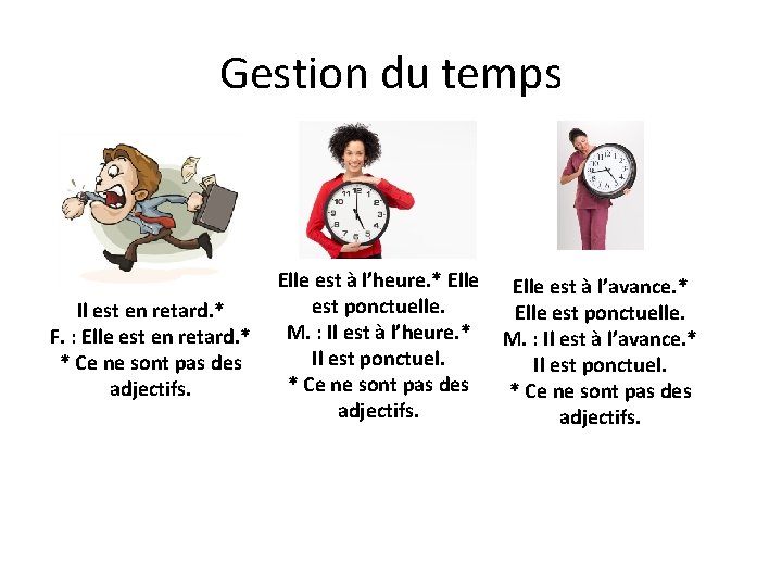 Gestion du temps Il est en retard. * F. : Elle est en retard.