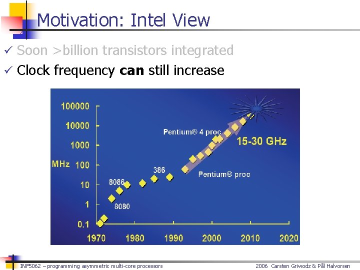Motivation: Intel View ü Soon >billion transistors integrated ü Clock frequency can still increase