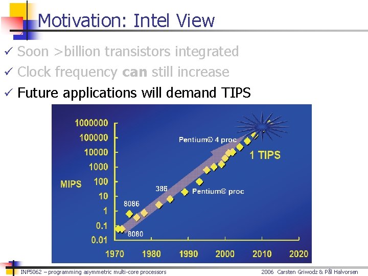 Motivation: Intel View ü Soon >billion transistors integrated ü Clock frequency can still increase