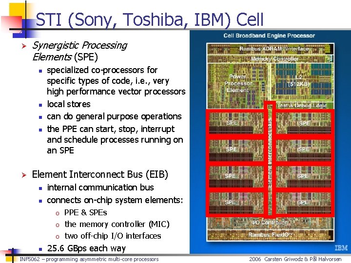 STI (Sony, Toshiba, IBM) Cell Ø Synergistic Processing Elements (SPE) n n Ø specialized