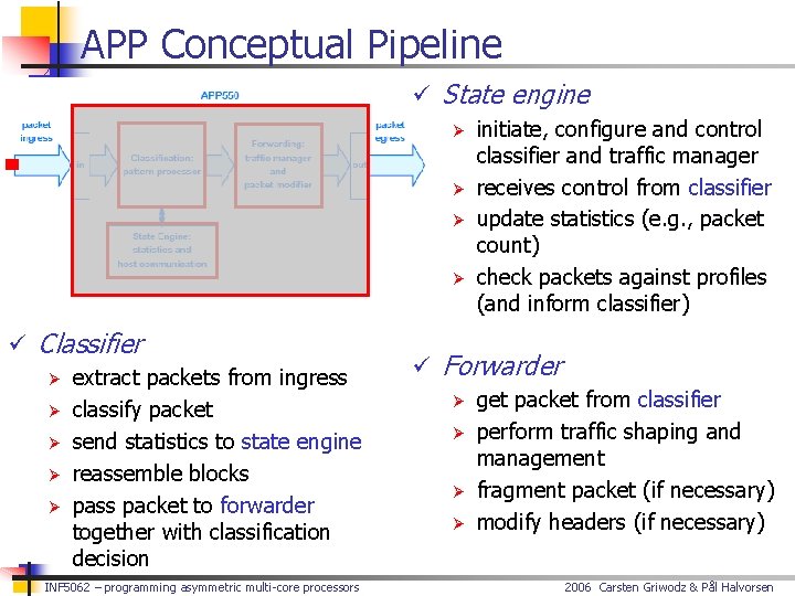 APP Conceptual Pipeline ü State engine Ø Ø ü Classifier Ø Ø Ø extract