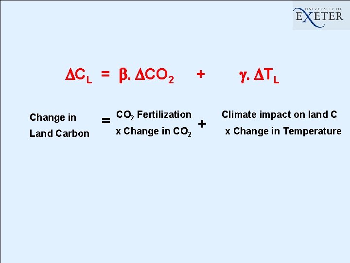 DCL = b. DCO 2 Change in Land Carbon = CO 2 Fertilization x