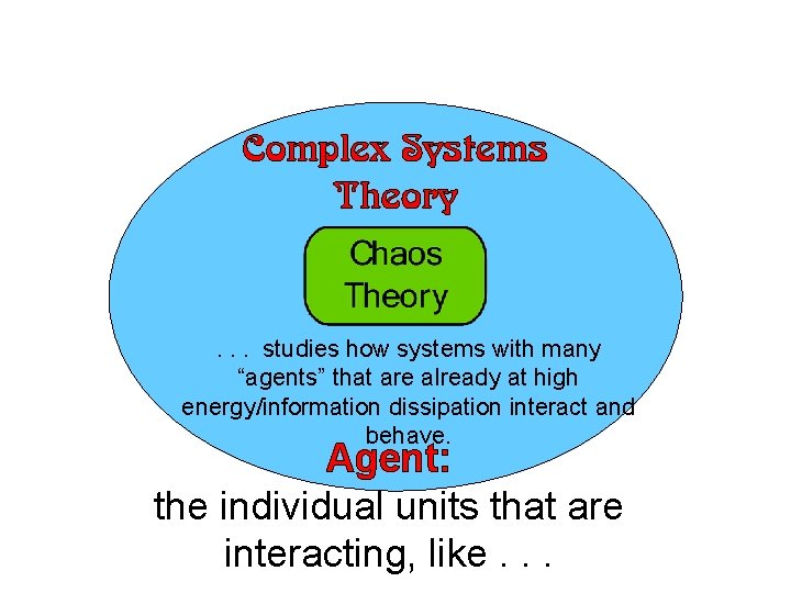 Complex Systems Theory . . . studies how systems with many “agents” that are