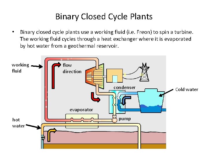 Binary Closed Cycle Plants • Binary closed cycle plants use a working fluid (i. Binary Closed Cycle Plants • Binary closed cycle plants use a working fluid (i.