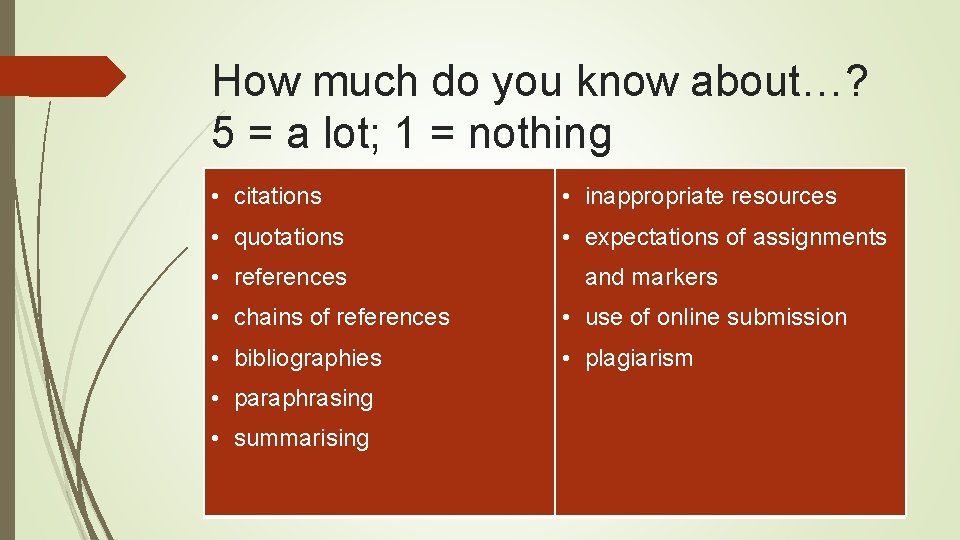 How much do you know about…? 5 = a lot; 1 = nothing •