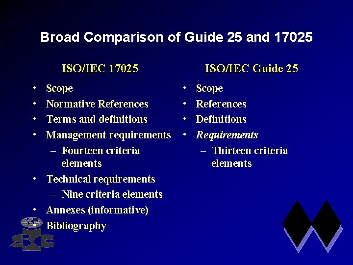 Broad Comparison of Guide 25 and 17025 ISO/IEC 17025 • • Scope Normative References