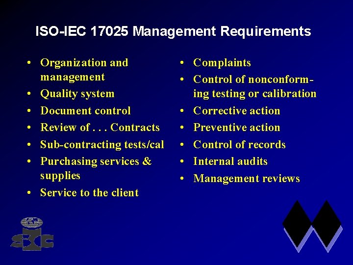 ISO-IEC 17025 Management Requirements • Organization and management • Quality system • Document control