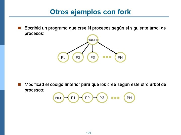 Otros ejemplos con fork n Escribid un programa que cree N procesos según el