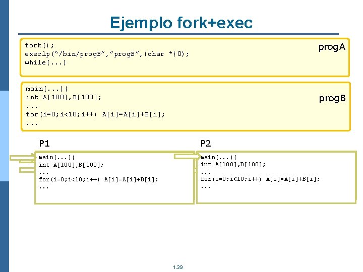 Ejemplo fork+exec prog. A fork(); execlp(“/bin/prog. B”, ”prog. B”, (char *)0); while(. . .