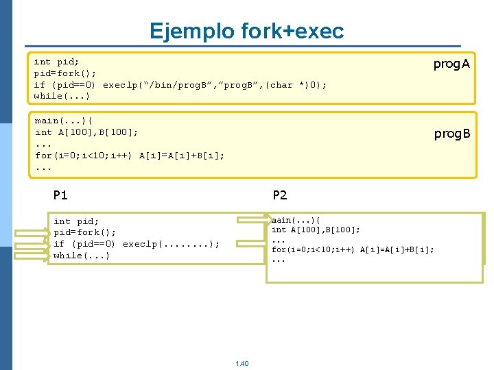 Ejemplo fork+exec int pid; pid=fork(); if (pid==0) execlp(“/bin/prog. B”, ”prog. B”, (char *)0); while(.