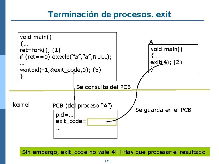 Terminación de procesos. exit void main() {… ret=fork(); (1) if (ret==0) execlp(“a”, ”a”, NULL);