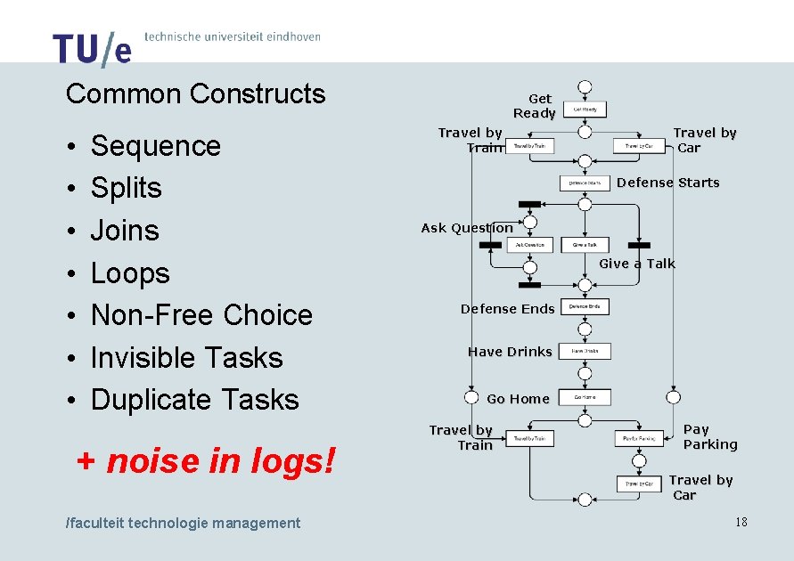 Common Constructs • • Sequence Splits Joins Loops Non-Free Choice Invisible Tasks Duplicate Tasks