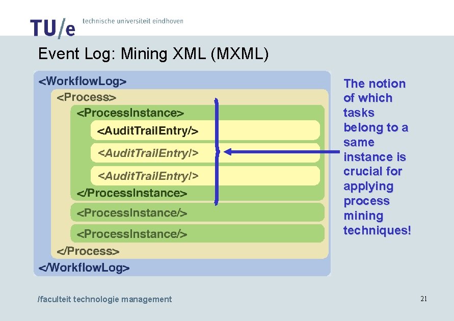 Event Log: Mining XML (MXML) The notion of which tasks belong to a same