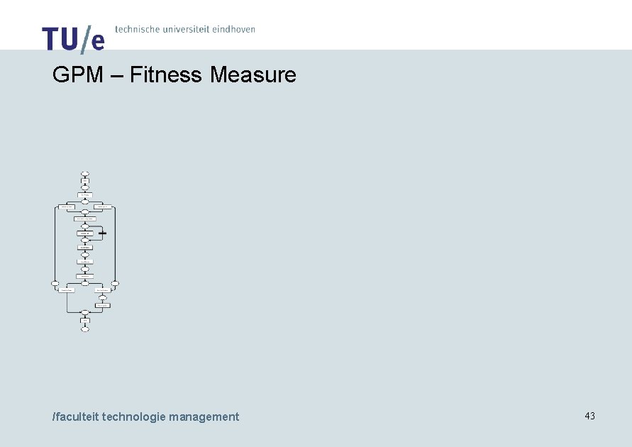 GPM – Fitness Measure /faculteit technologie management 43 